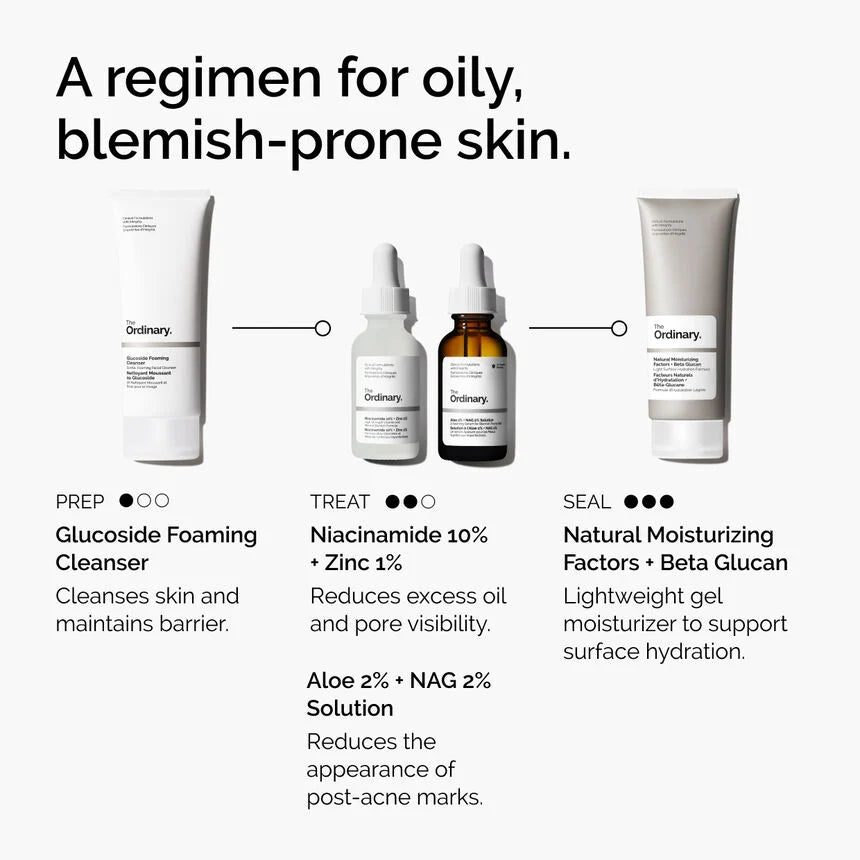 The Ordinary Niacinamide 10% + Zinc 1% (30ML)