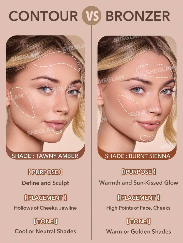 SHEGLAM Sun Sculpt Liquid Contour-Soft Tan
