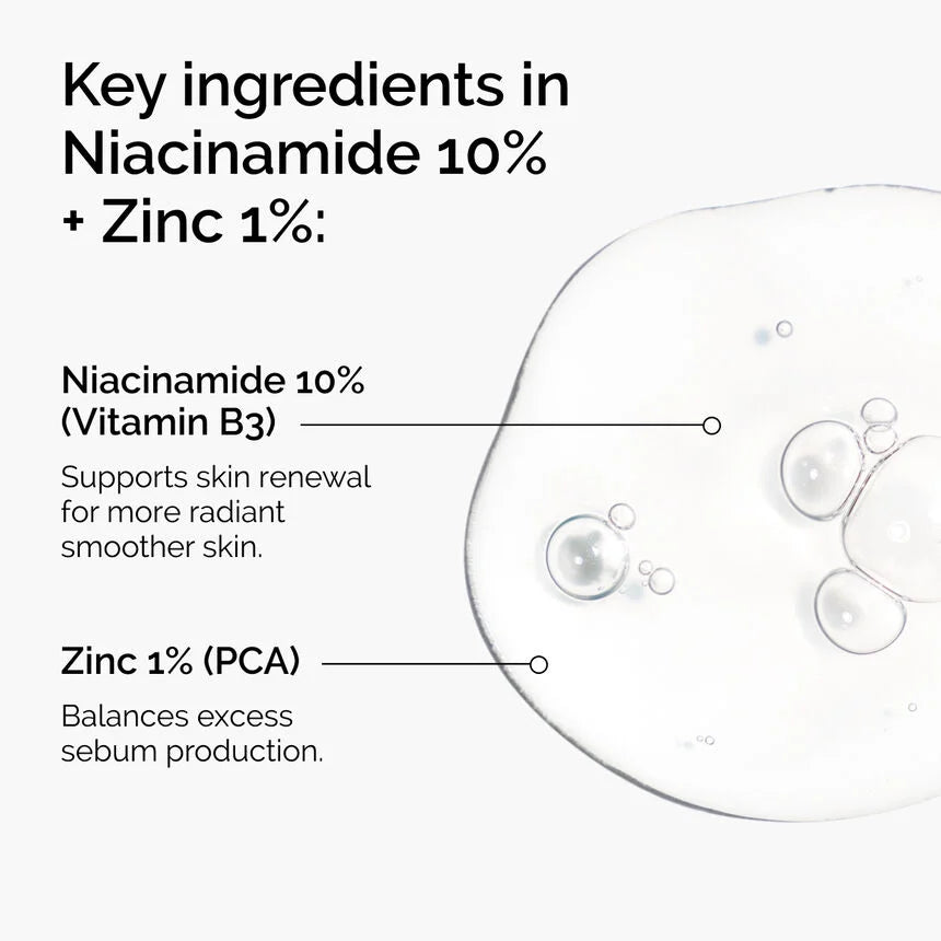 The Ordinary Niacinamide 10% + Zinc 1% (30ML)