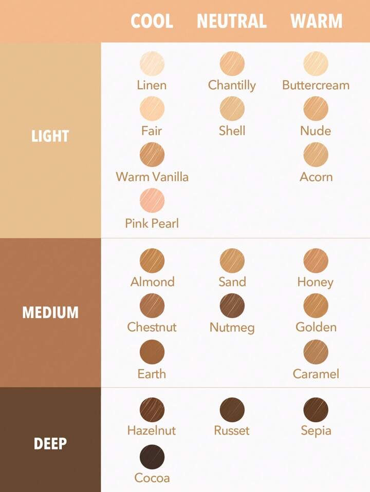 SHEGLAM Complexion Boost Concealer-Shell